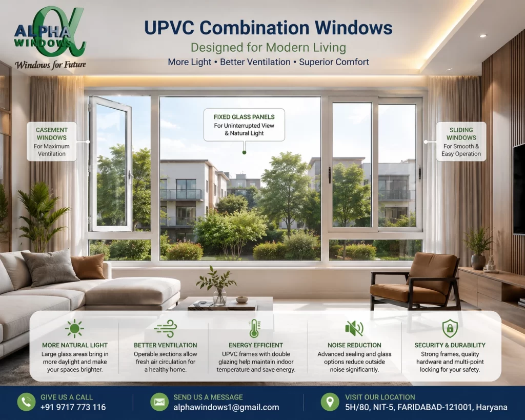 UPVC Combination Windows In Faridabad